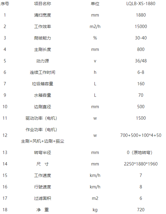洁路宝河南扫地机-LQLB-1880